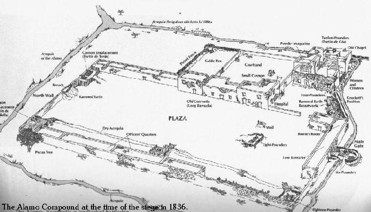Diagram of the Alamo